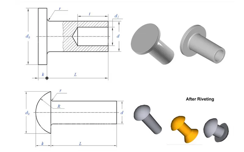 ঠান্ডা গঠনের রিভেটস একটি ব্রাইফ পরিচিতি